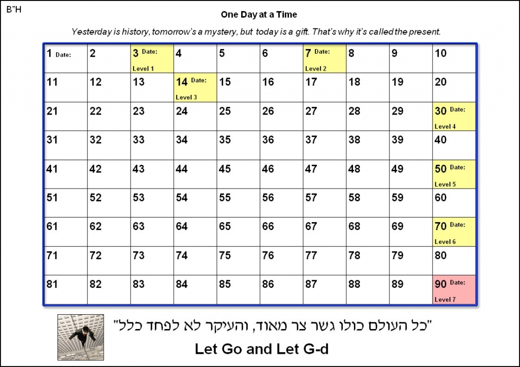 2016 90 day calendar the 90 day chart 90 calendar days from today WYNMTR