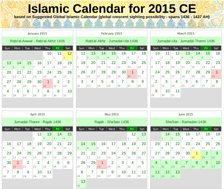 islamic calendar 2015 global sighting moon pdf picture Alhabib's 