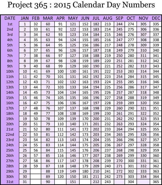 fill in monthly calendar