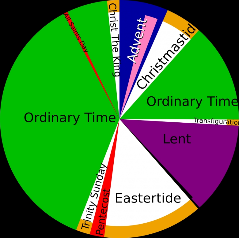 Blank Liturgical Calendar : Lutheran liturgical calendar printable Blank Liturgical Calendar : Lutheran liturgical calendar printable