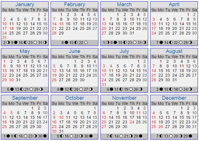 2016 Fishing Lunar Calendar Printable Calendar Template 2019