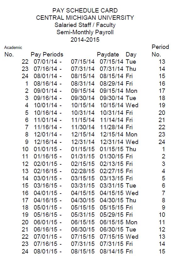 Semi Monthly Payroll Calendar 2016 Calendar Template 2018 Semi Monthly Payroll Calendar 2018 Template