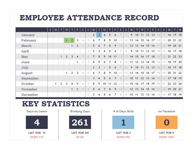 Printable Attendance Calendar 2016 Employee Attendance Calendar Calendar Template 2018 Employee Attendance Calendar 2018 Calendar 2018