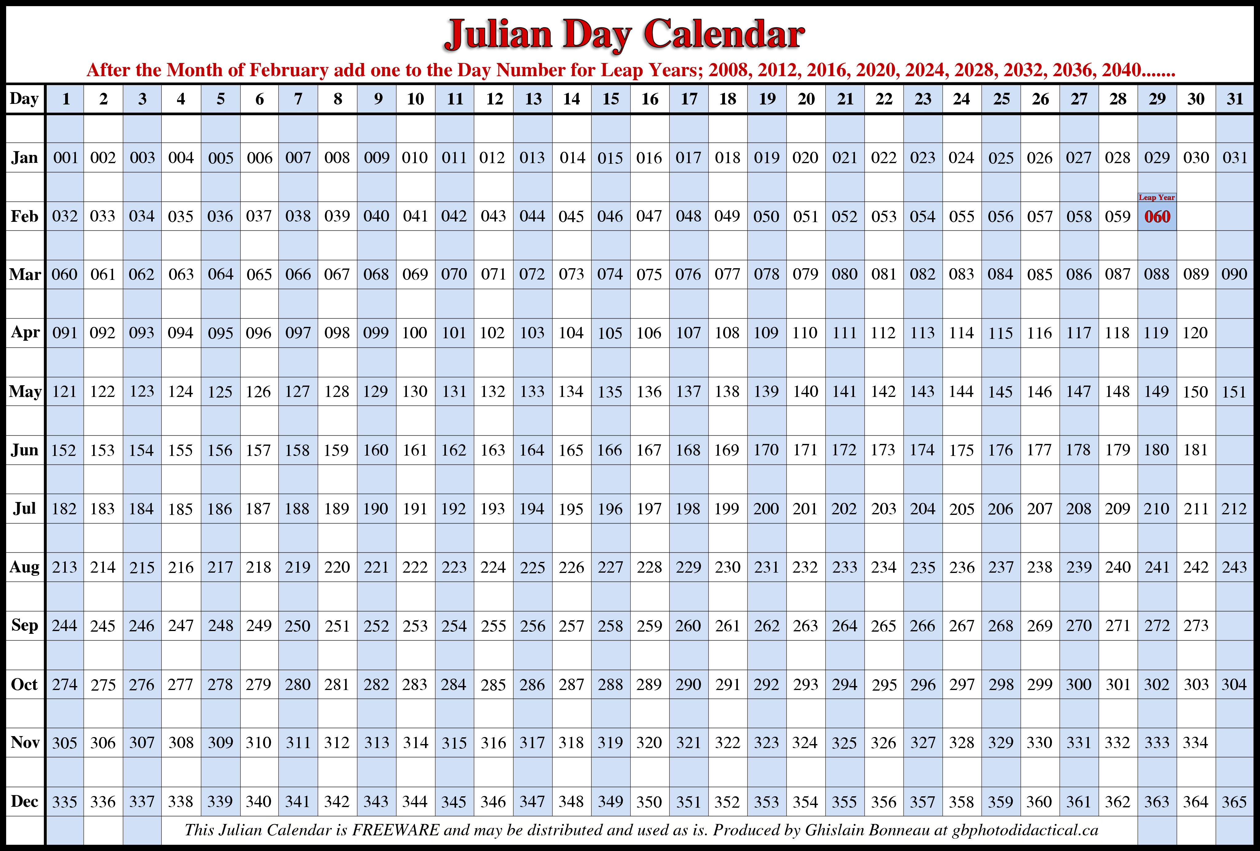 printable julian calendar 2015 Ideal.vistalist.co