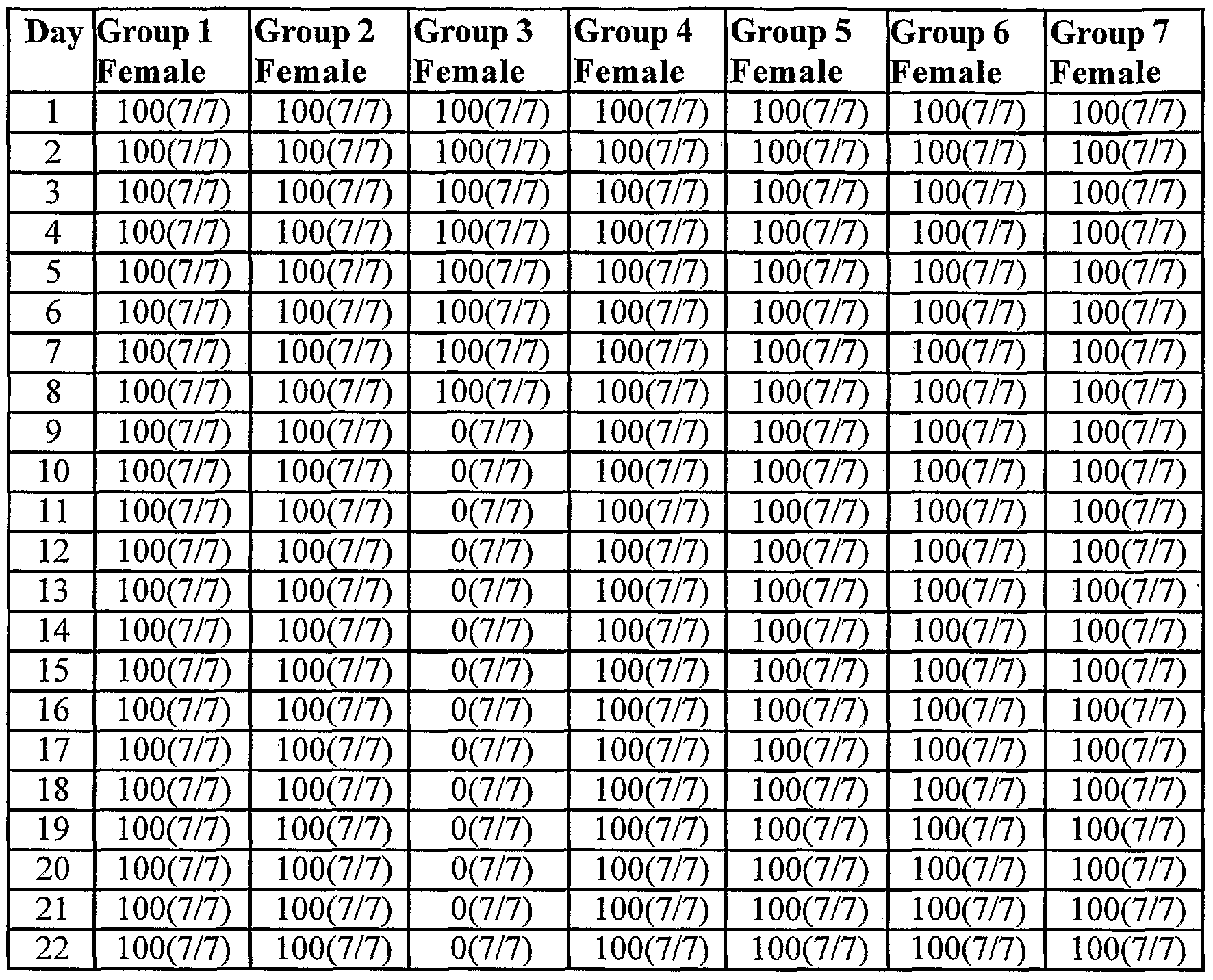 item-18511-28-day-multi-dose-vial-expiration-date-assigner-labels