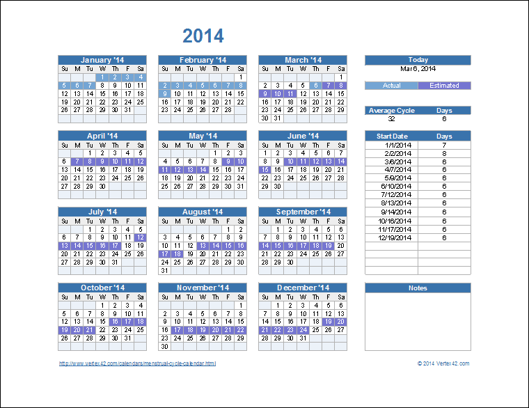 Menstrual Cycle Calendar Printable