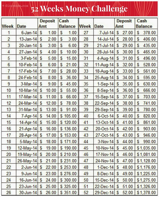 52 Week Money Challenge Calendar