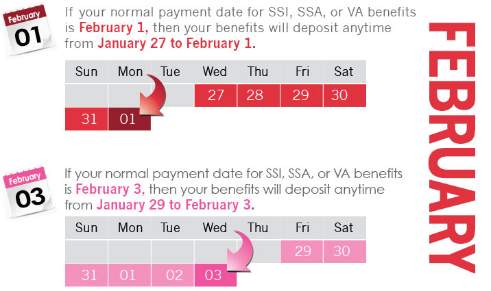 AccountNow SSI Payment Schedule February 2016