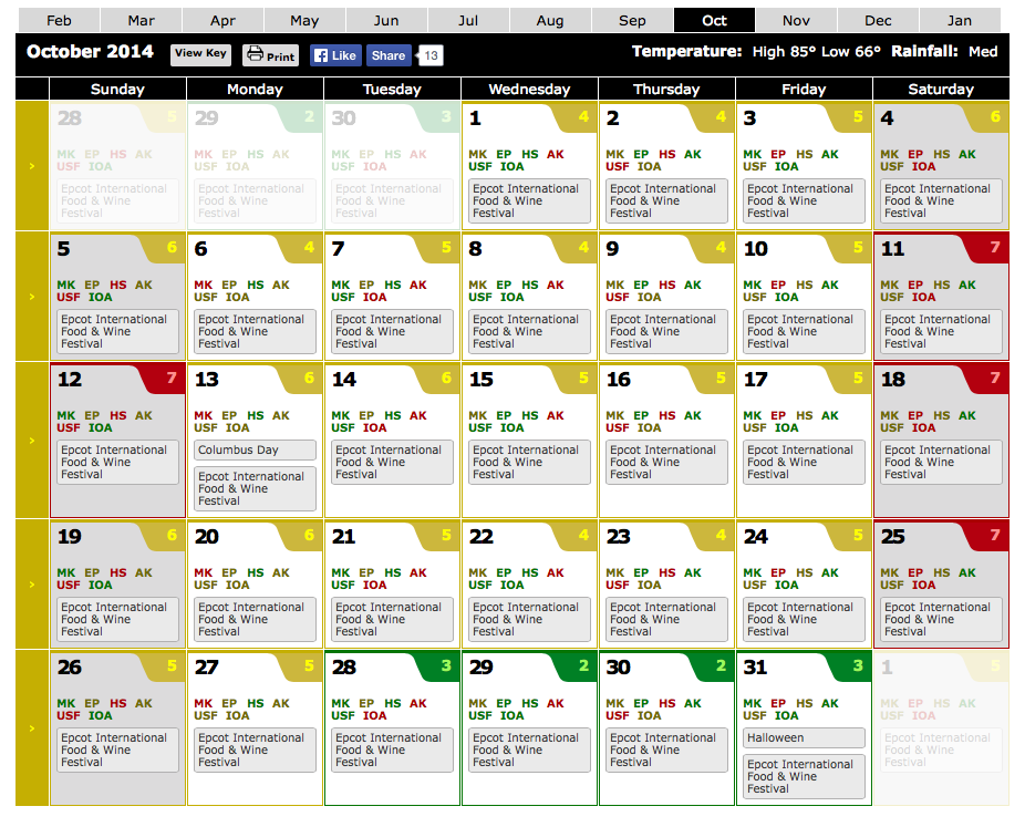 Calendar Of Attendance For Universal Florida Calendar Template 2021