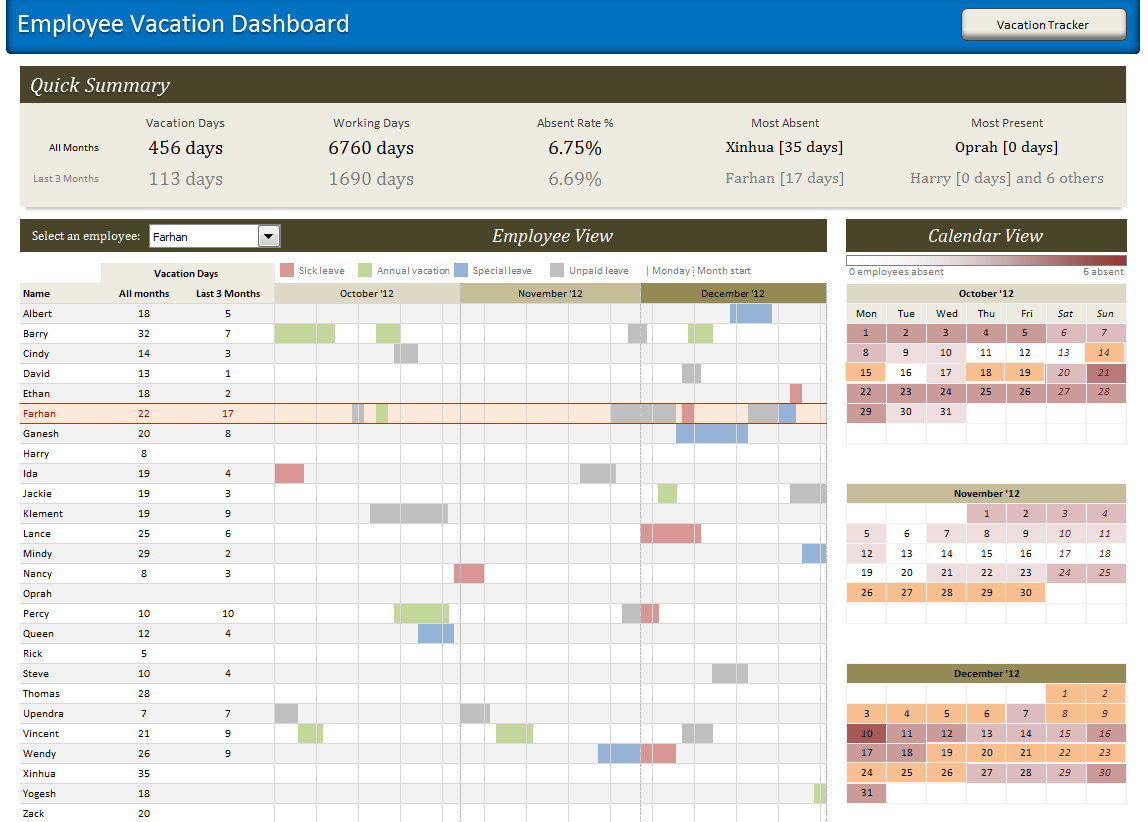 2013 Employee Vacation Tracking Calendar Template