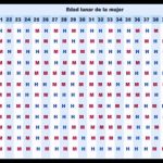 Calendario Lunar Chino Bebebola : Free Calendar Template