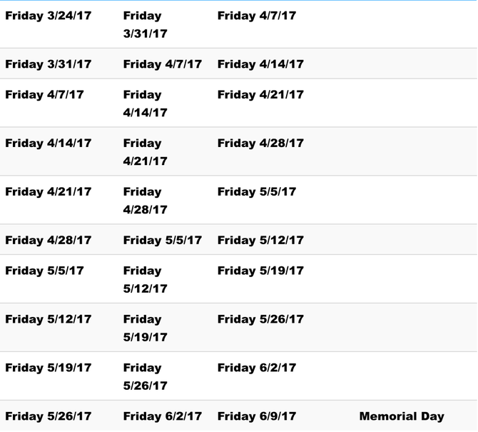 Refund Chart 2017