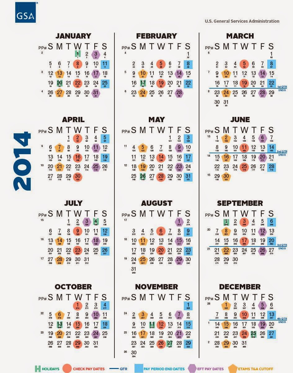 2018 Pay Period Chart