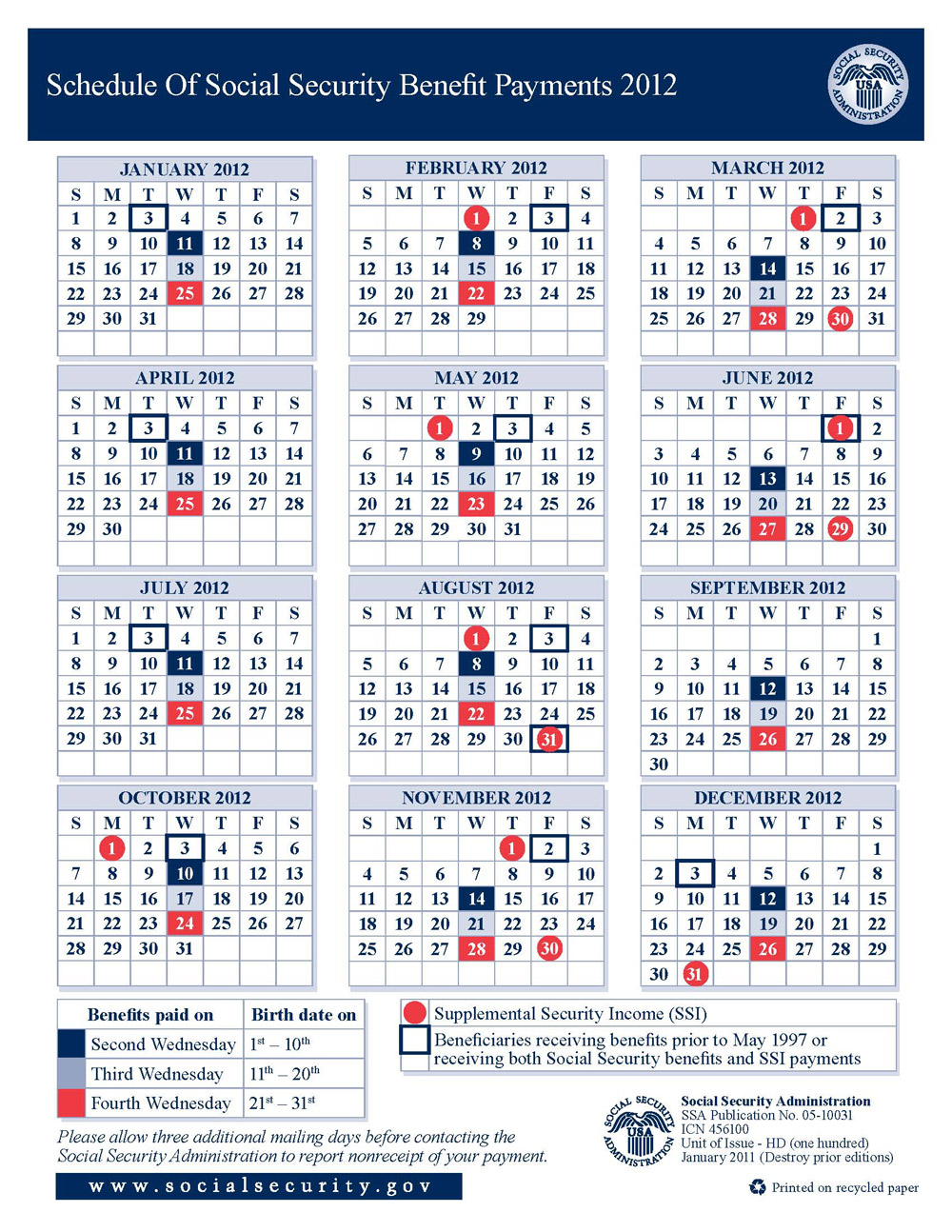 2012 Social Security Disability & SSI Benefits Pay Calendar