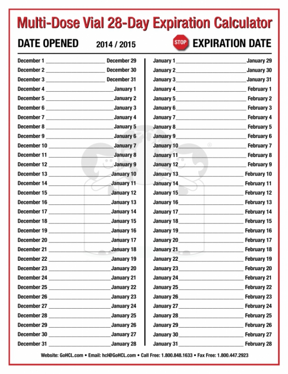 Item 18511 28 Day Multi Dose Vial Expiration Date Assigner Labels