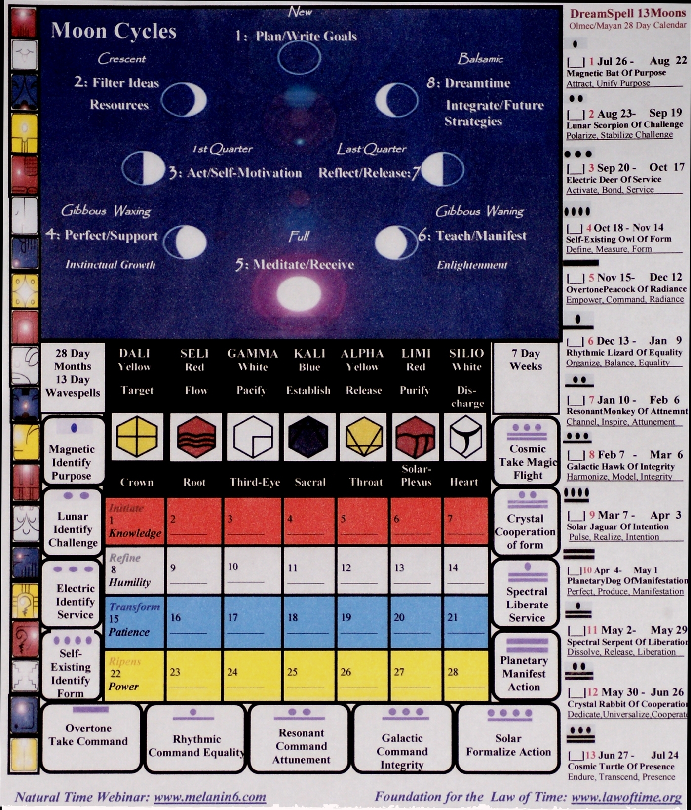 13 Moon Calendar Calendar Template 2023