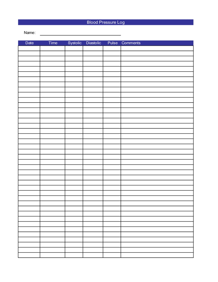 2020 Blood Pressure Log Chart - Fillable, Printable Pdf