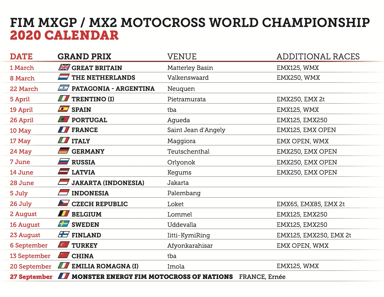 2020 Fim Motocross World Championship Official Calendar | Mxgp