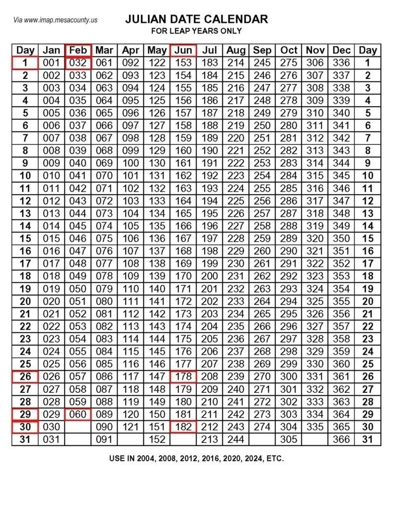 2020 Julian Date Calendar Printable - Mance