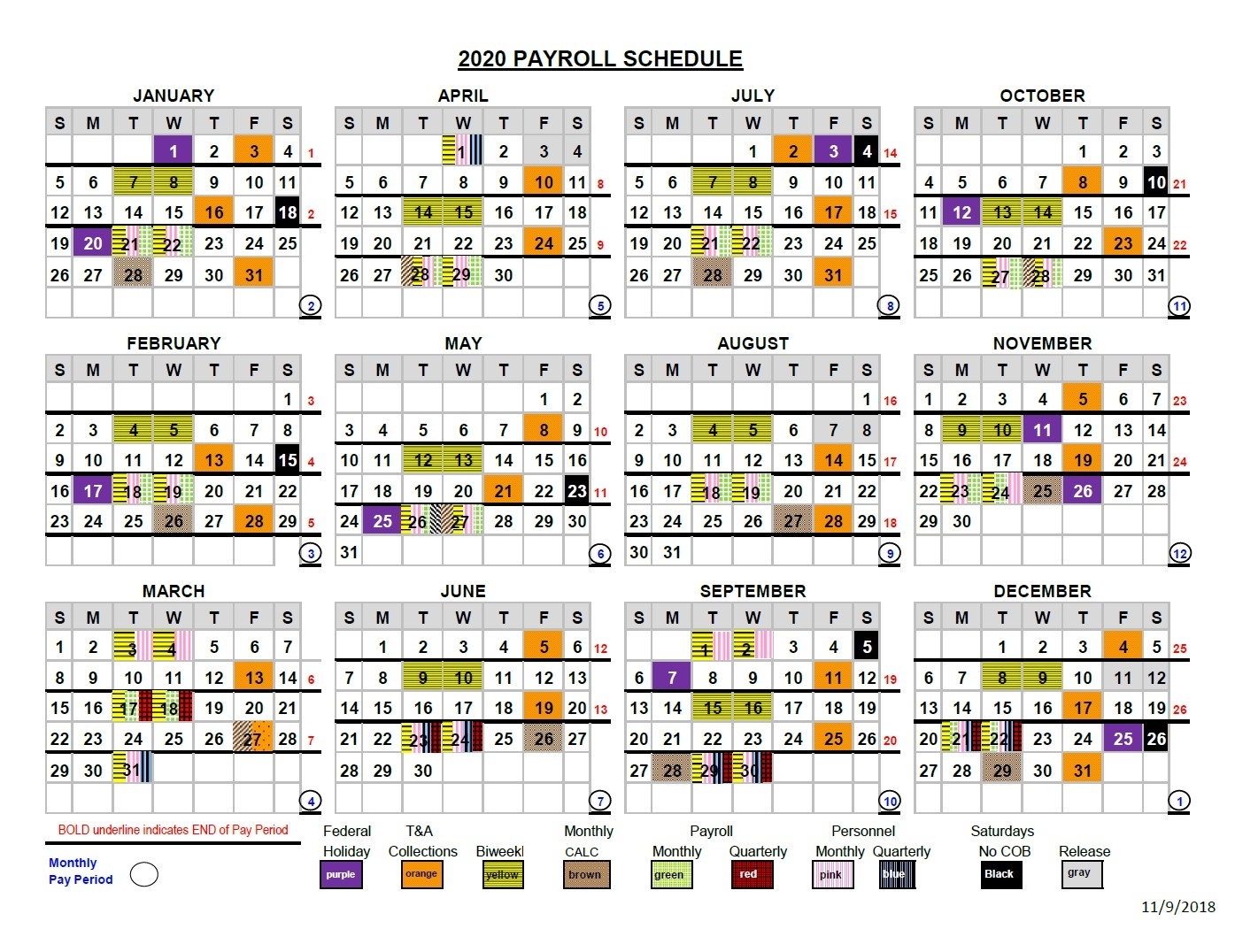 2020 Pay Periods Calendar