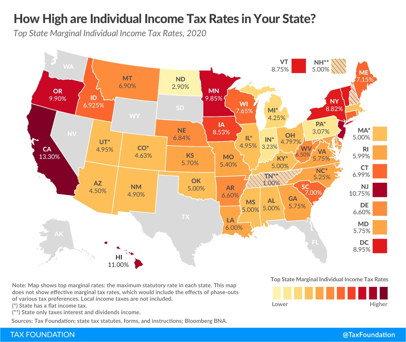 2020 State Individual Income Tax Rates And Brackets | Tax