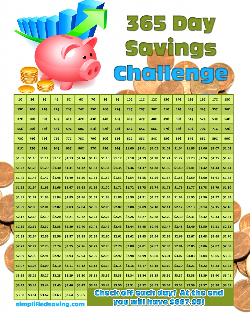 365 Day Savings Challenge And A Free Printable | Savings