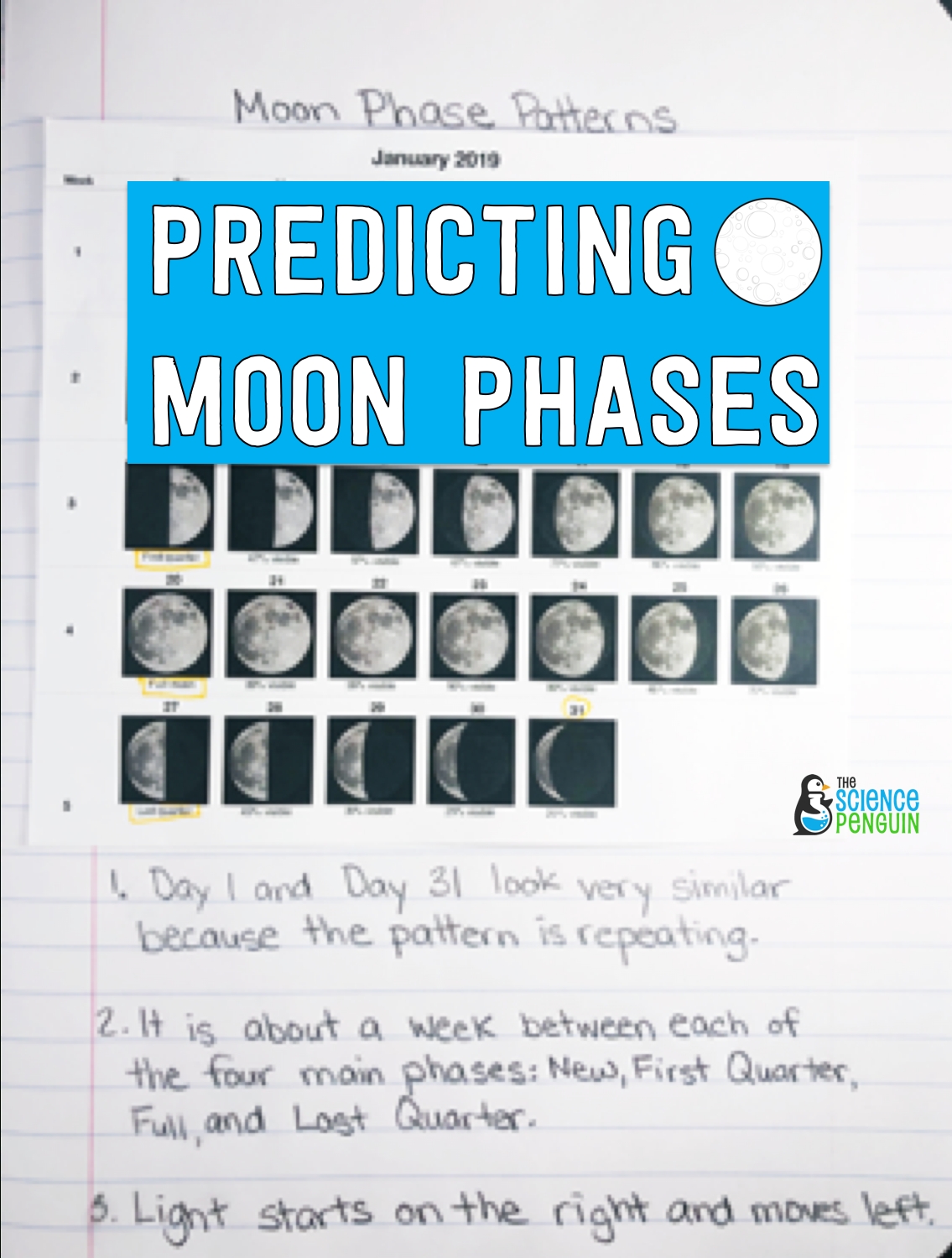 5 Ideas To Teach Students About Moon Phases — The Science