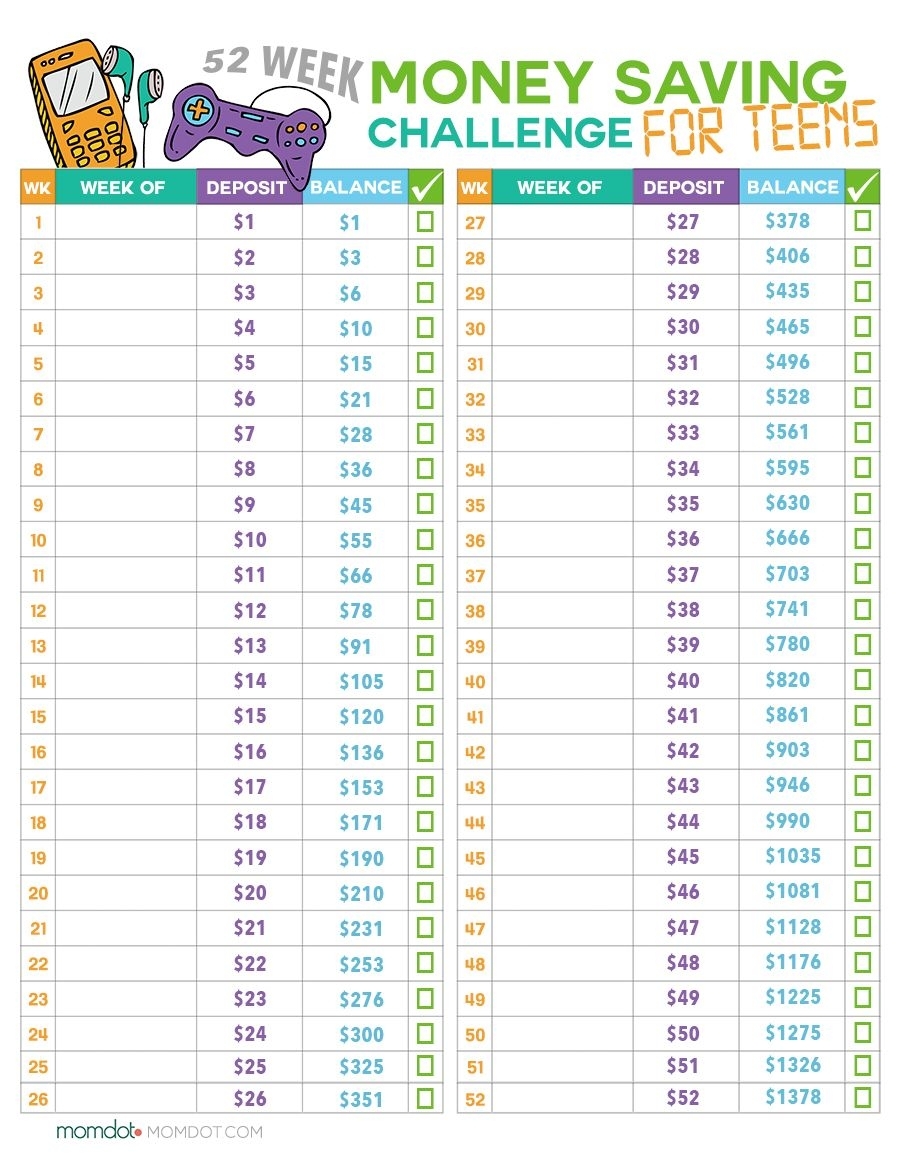 365 Day Money Challenge Printable Calendar Template 2022