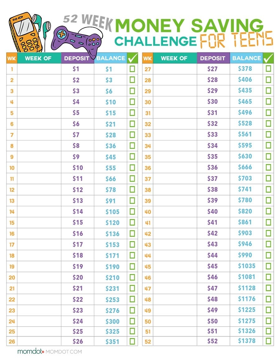 52 Week Money Challenge For Teens Free Printable (With