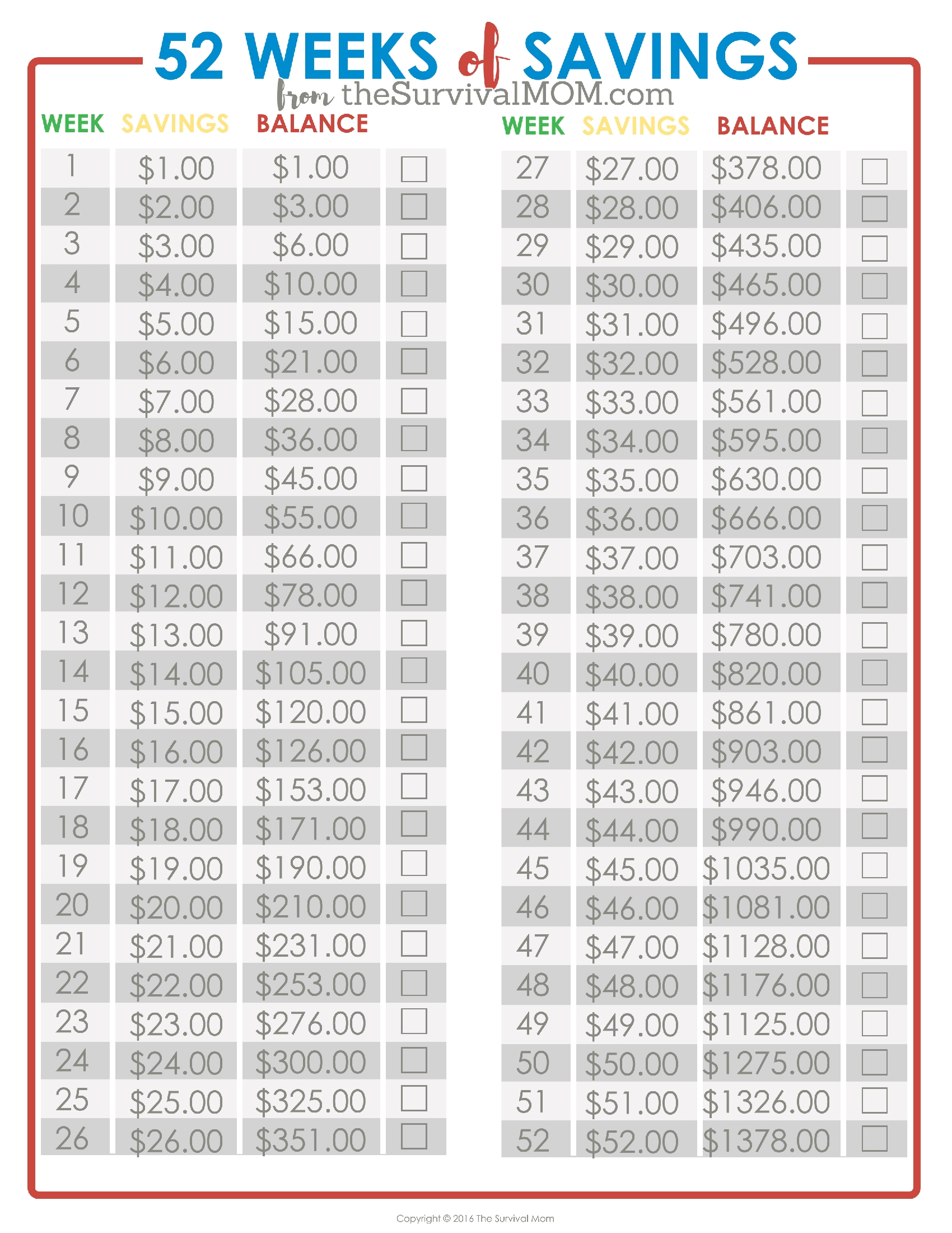 52 Weeks Savings Plan: Give This A Try And Have An Extra