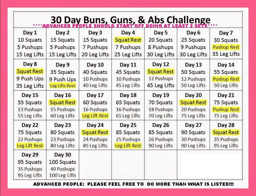 Abs, Buns And Guns&quot; - 30 Day Progressive Challenge