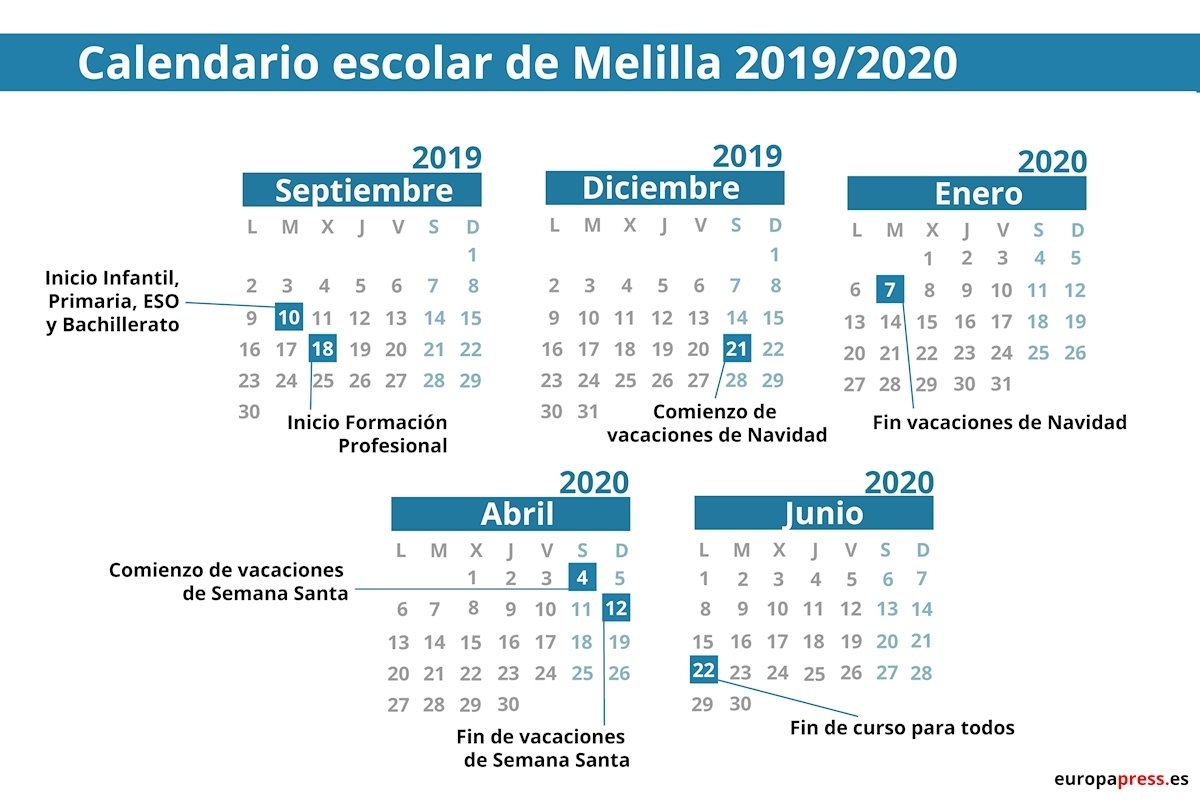 Calendario Escolar En Melilla 2019/2020: Navidad, Semana