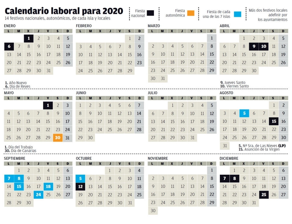 Calendario Laboral 2020: Los Cuatro Fines De Semana Largos Y