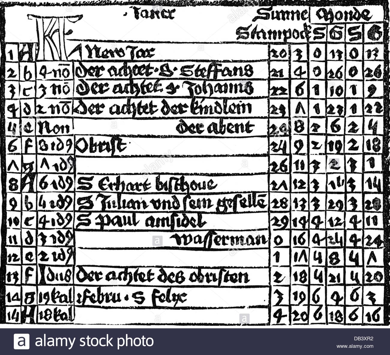 Calendario Mese Di Gennaio, Calendario Astronomico Del