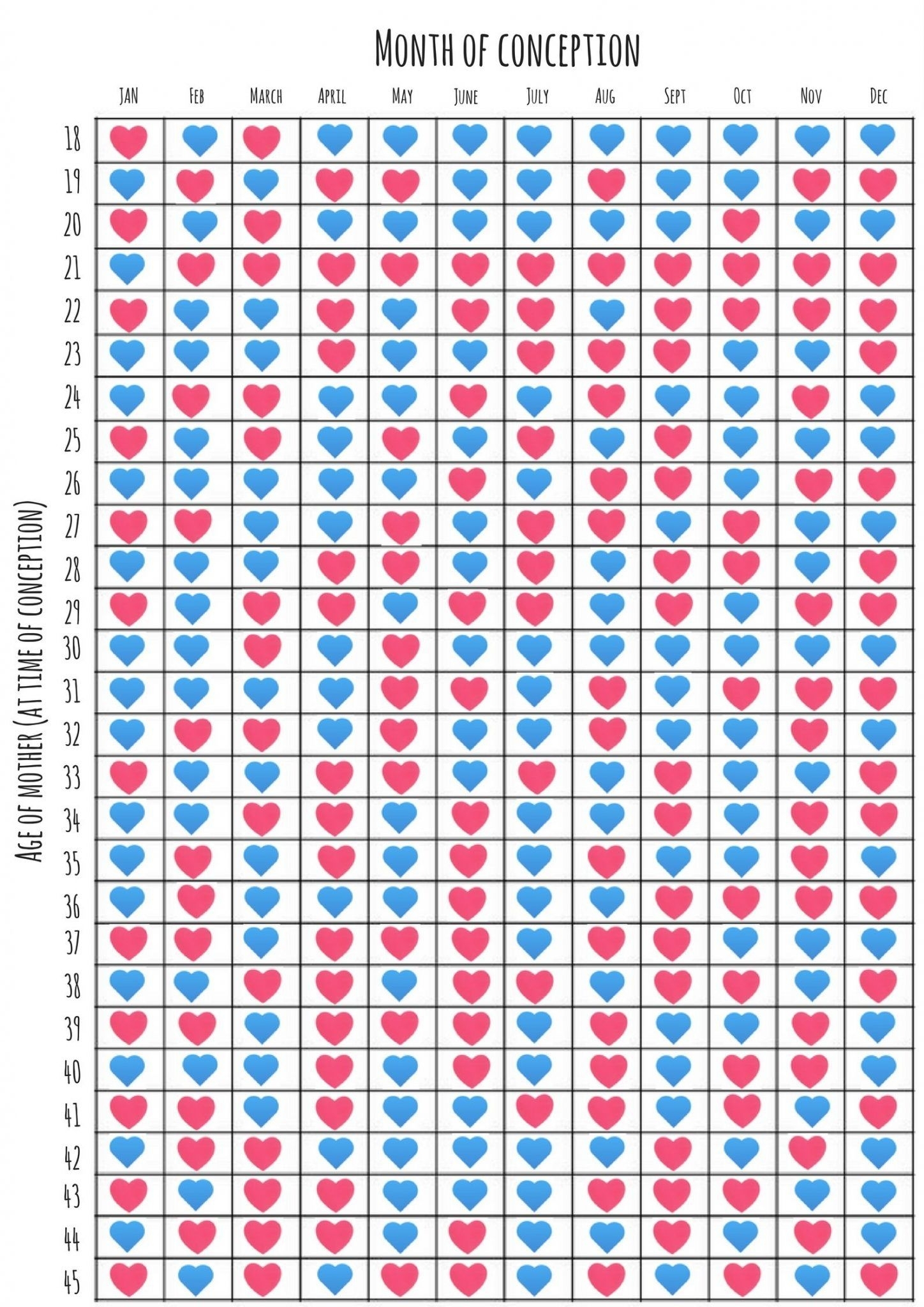 Chinese Lunar Calendar 2020 Printable Template (With Images