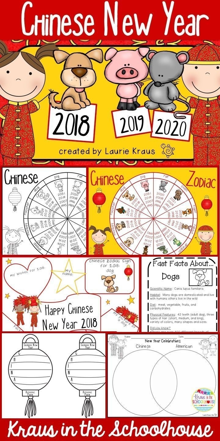 Chinese New Year Activities 2020 | Chinese New Year