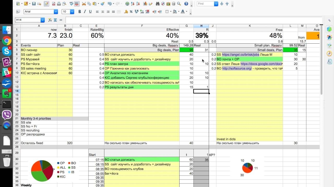 Планирование Времени С Помощью Таблицы Microsoft Excel