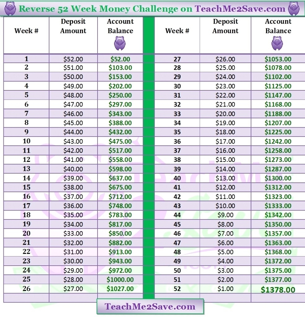 Depo Schedule Chart - Daska