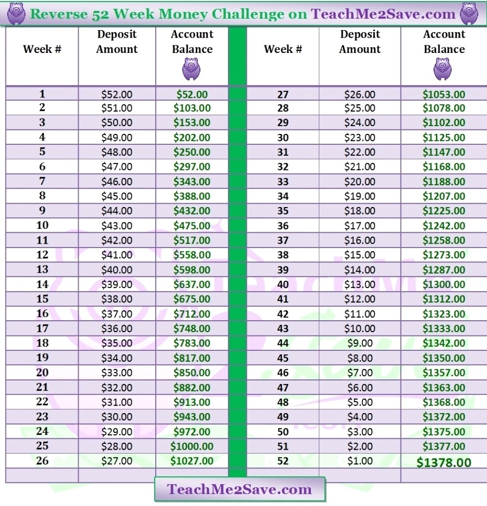 Depo Schedule Chart - Daska