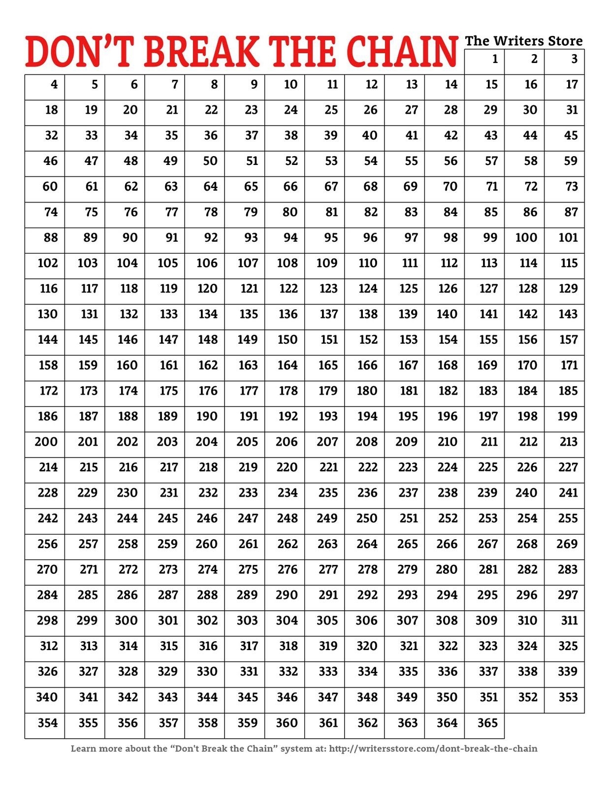 Dont-Break-The-Chain-Calendar-365-Year | Goal Charts, Broken