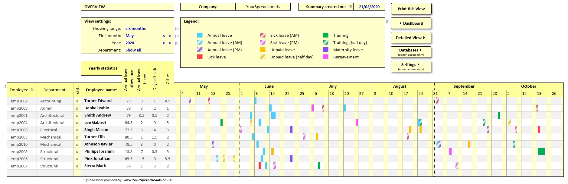 Employee Attendance Tracker Spreadsheet