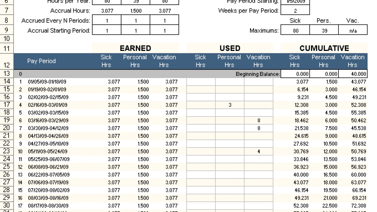 Employee Pto Tracker Excel Template Free - Free Excel