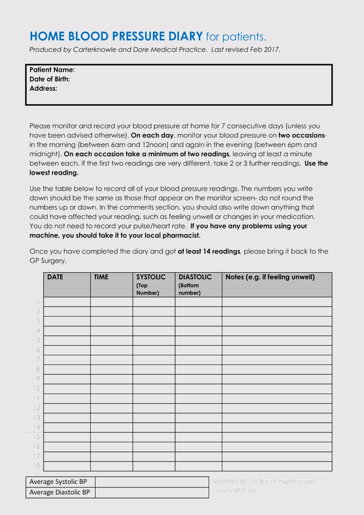 Free Blood Pressure Log Templates (And Tracker Sheets)