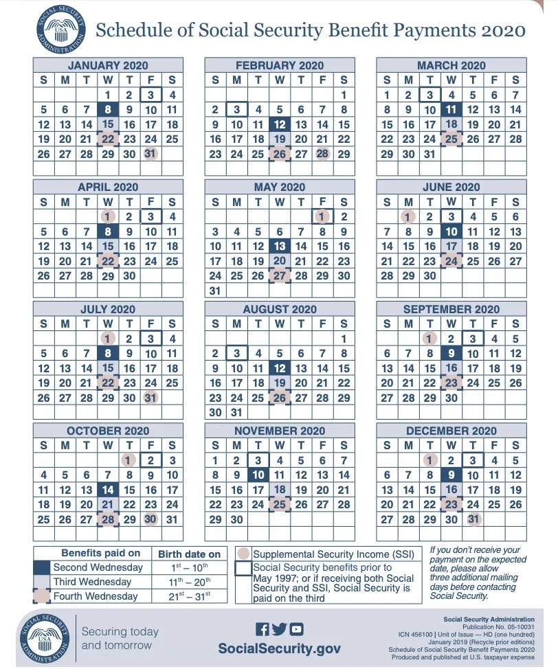 Here&#039;s The 2020 Social Security Payment Schedule In 2020