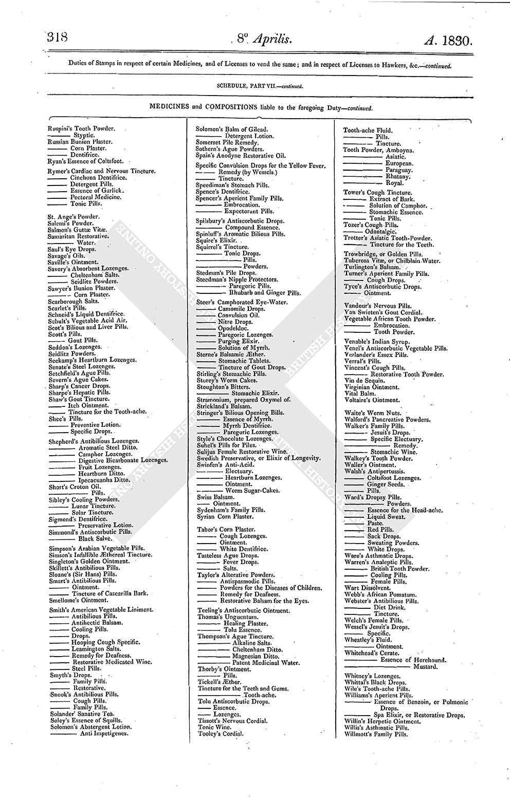 House Of Commons Journal Volume 85: 8 April 1830, Schedule