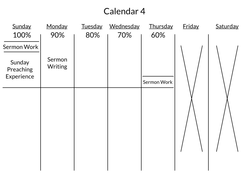 How Pastors Schedule Their Week For Maximum Impact
