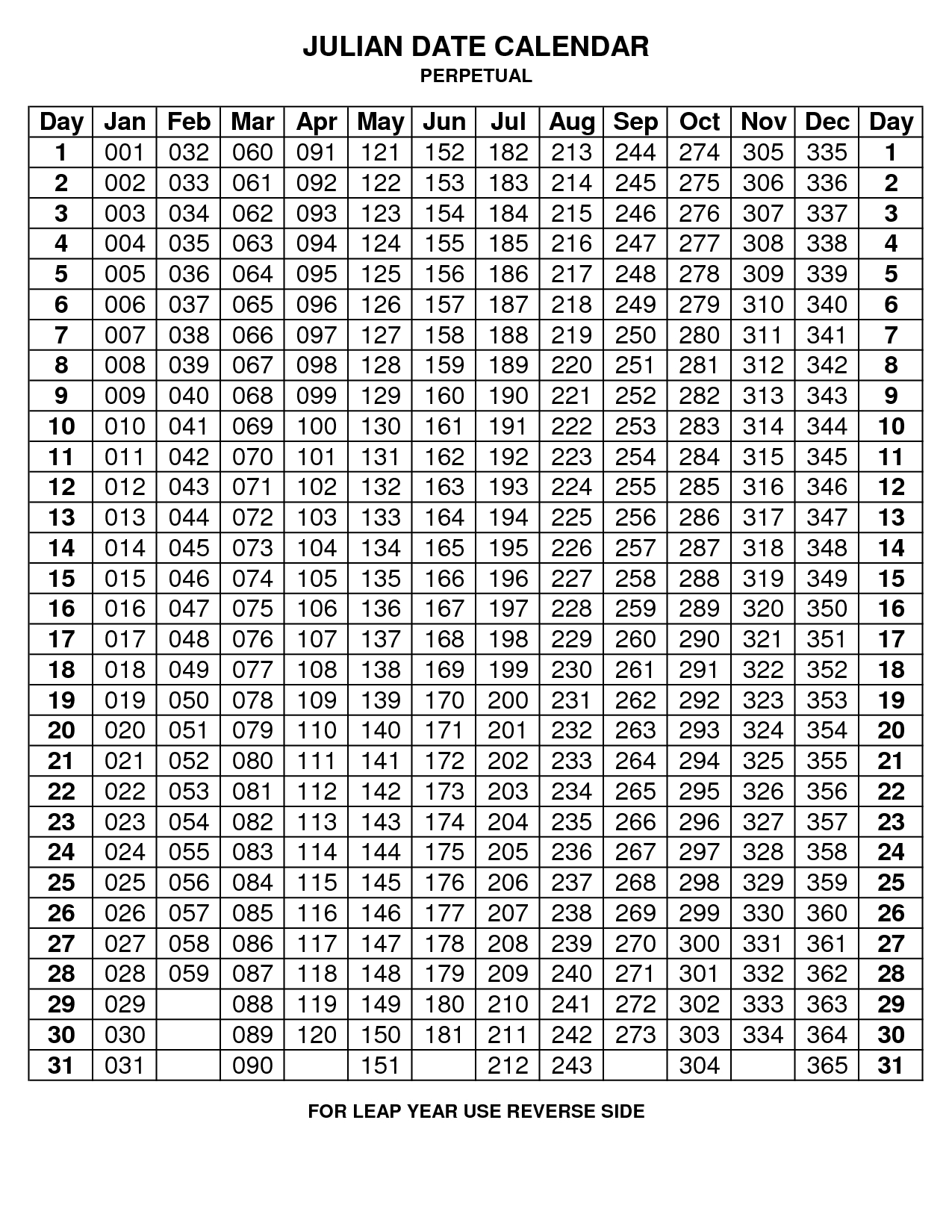 Julian Calendar 2015 My Calendar Collection (Con Imágenes