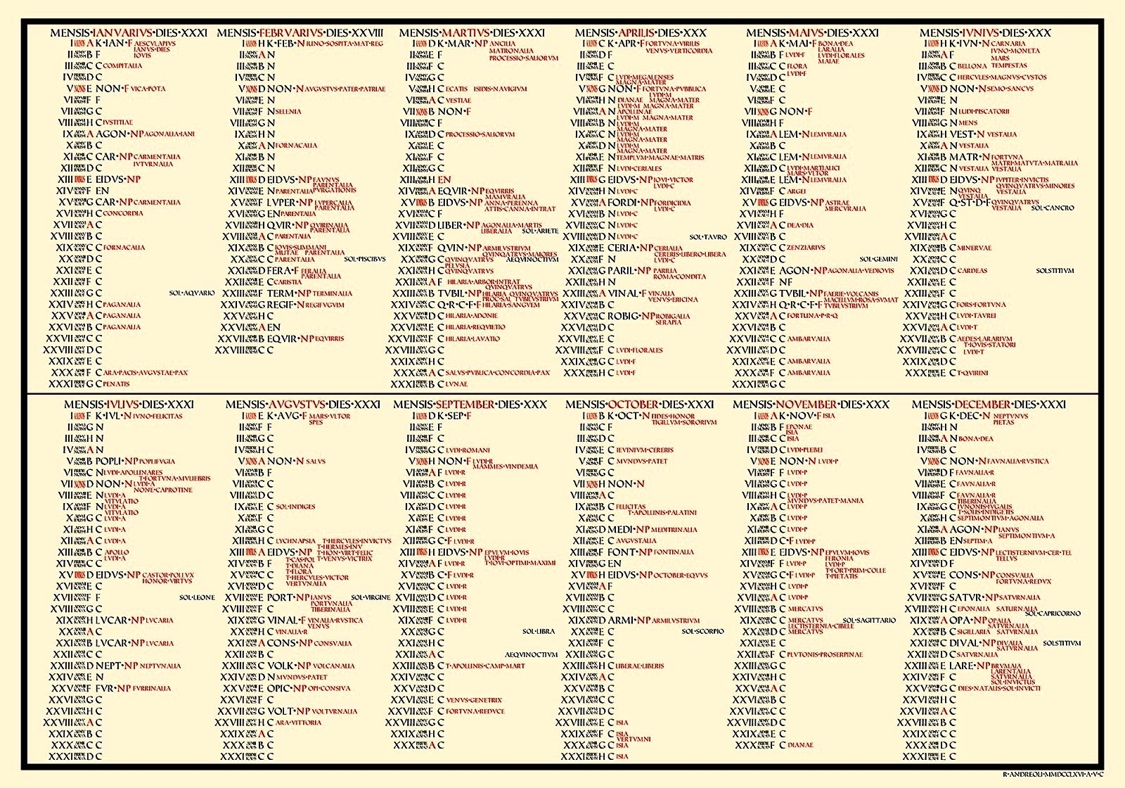 Kalendarium: Il Calendario Di Giulio Cesare Che Vige Ancor