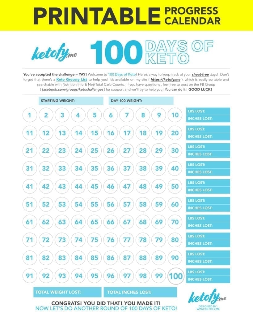 Keto ~ Fy Me | Cut Carbs, Not Flavor! • 100 Days Of Keto