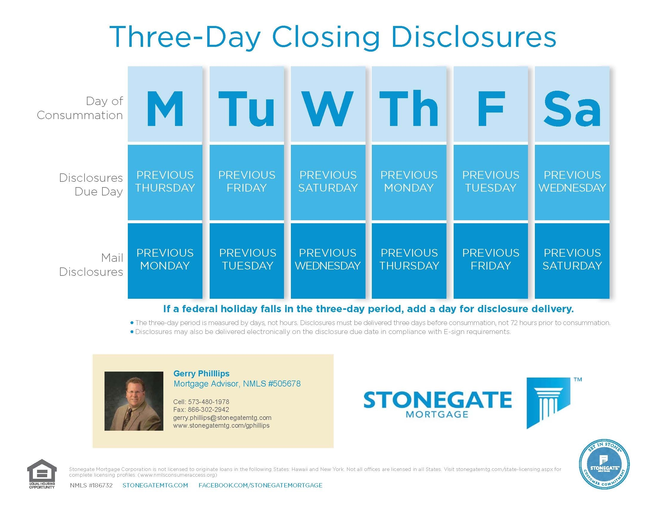 Interactive Trid Closing Calendar Calendar Template 2023